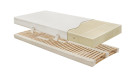 Waa.Lea_Ergo2 Schlafsystem bestehend aus Lamellenrost + Naturlatexmatratze 15cm hoch, 